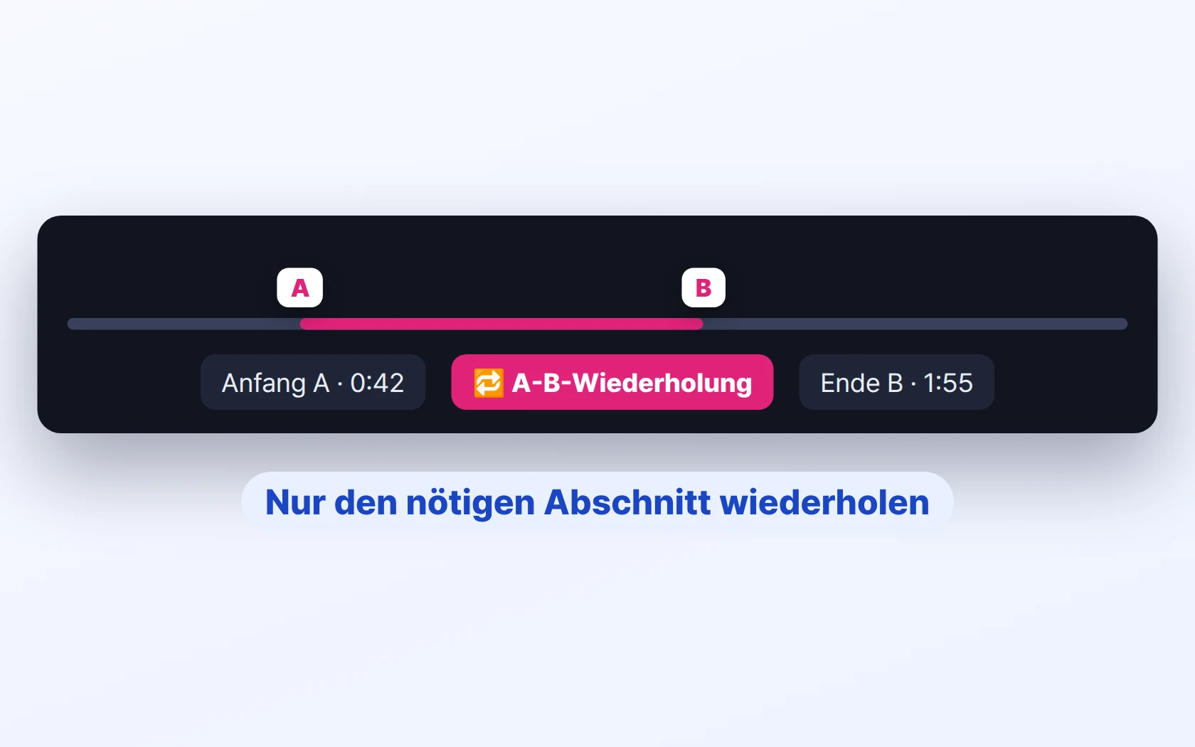 A-B-Wiederholung · Titel wiederholen · Alle wiederholen