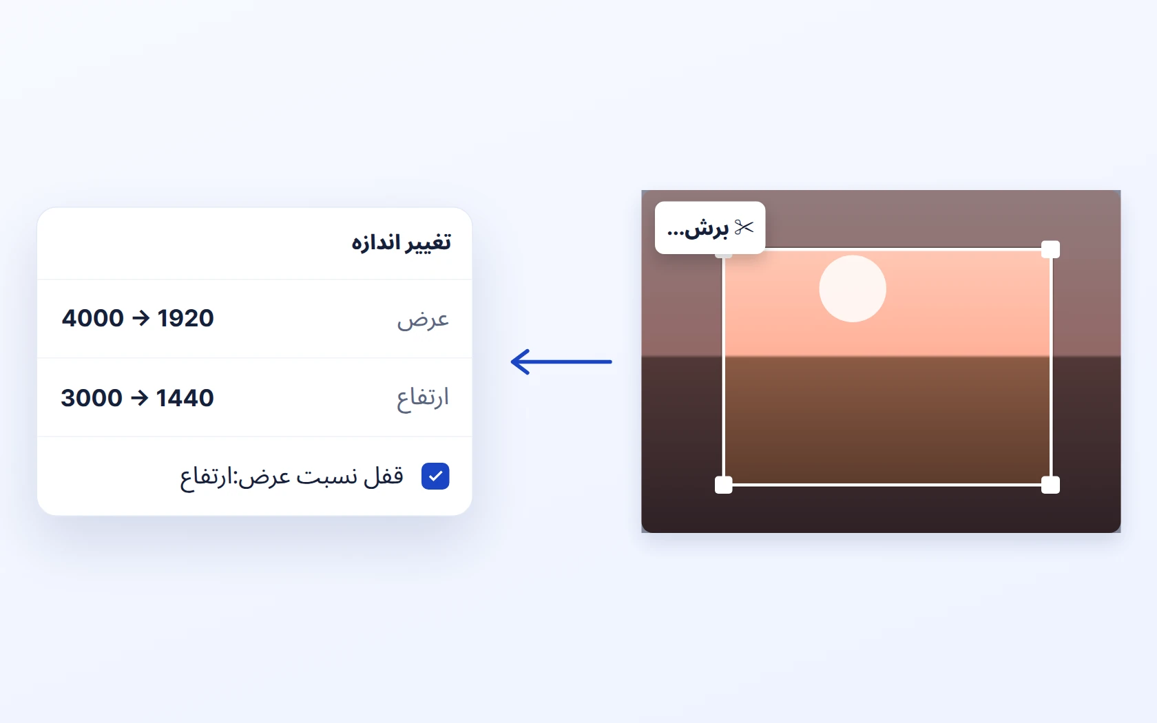 برش و تغییر اندازه · واگرد