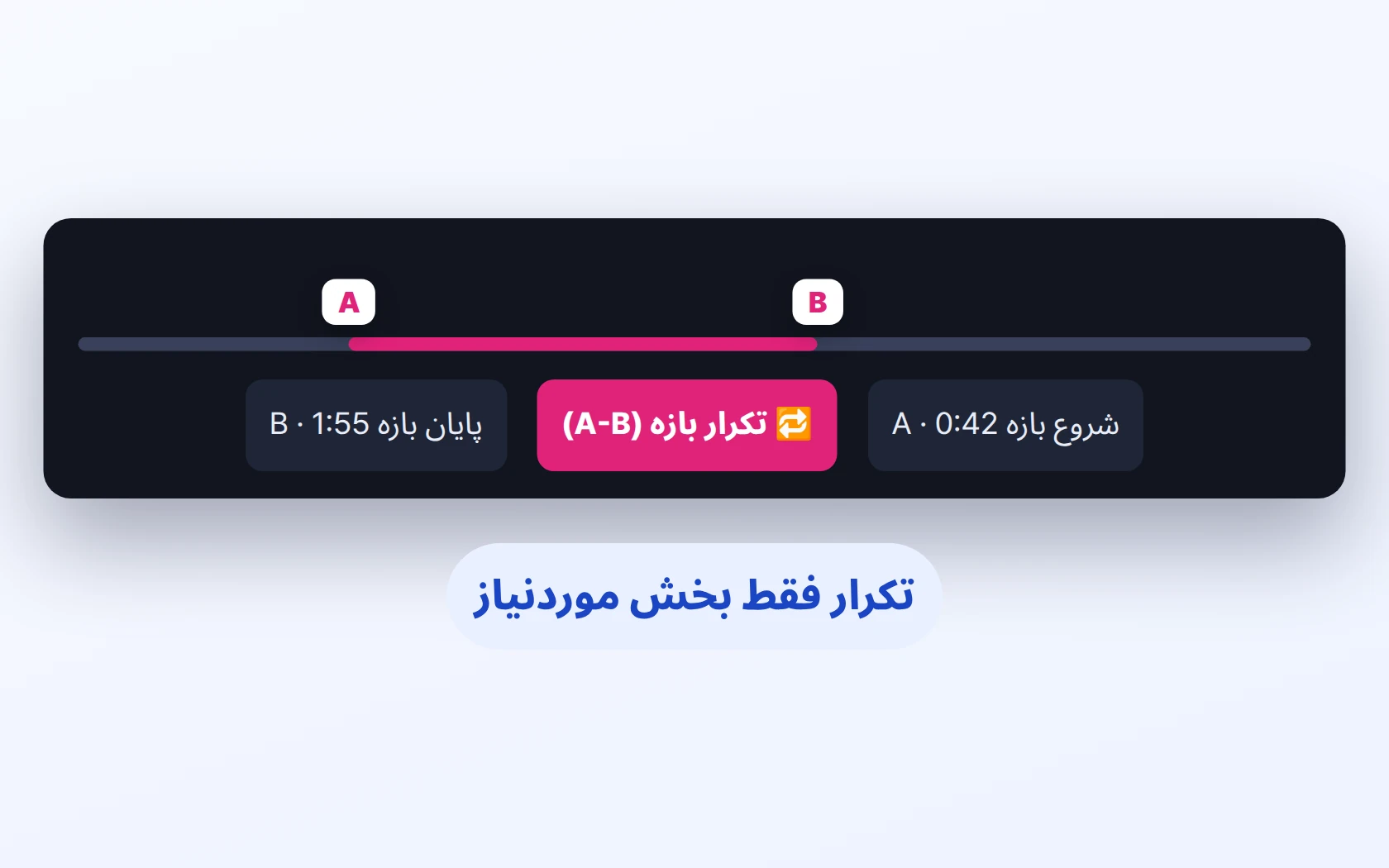 تکرار بازهٔ A-B · تکرار یک آهنگ · تکرار همه