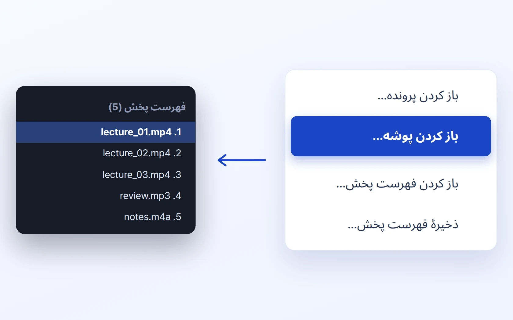 فهرست پخش (باز کردن و ذخیرهٔ m3u) · باز کردن کل پوشه · کشیدن و رها کردن