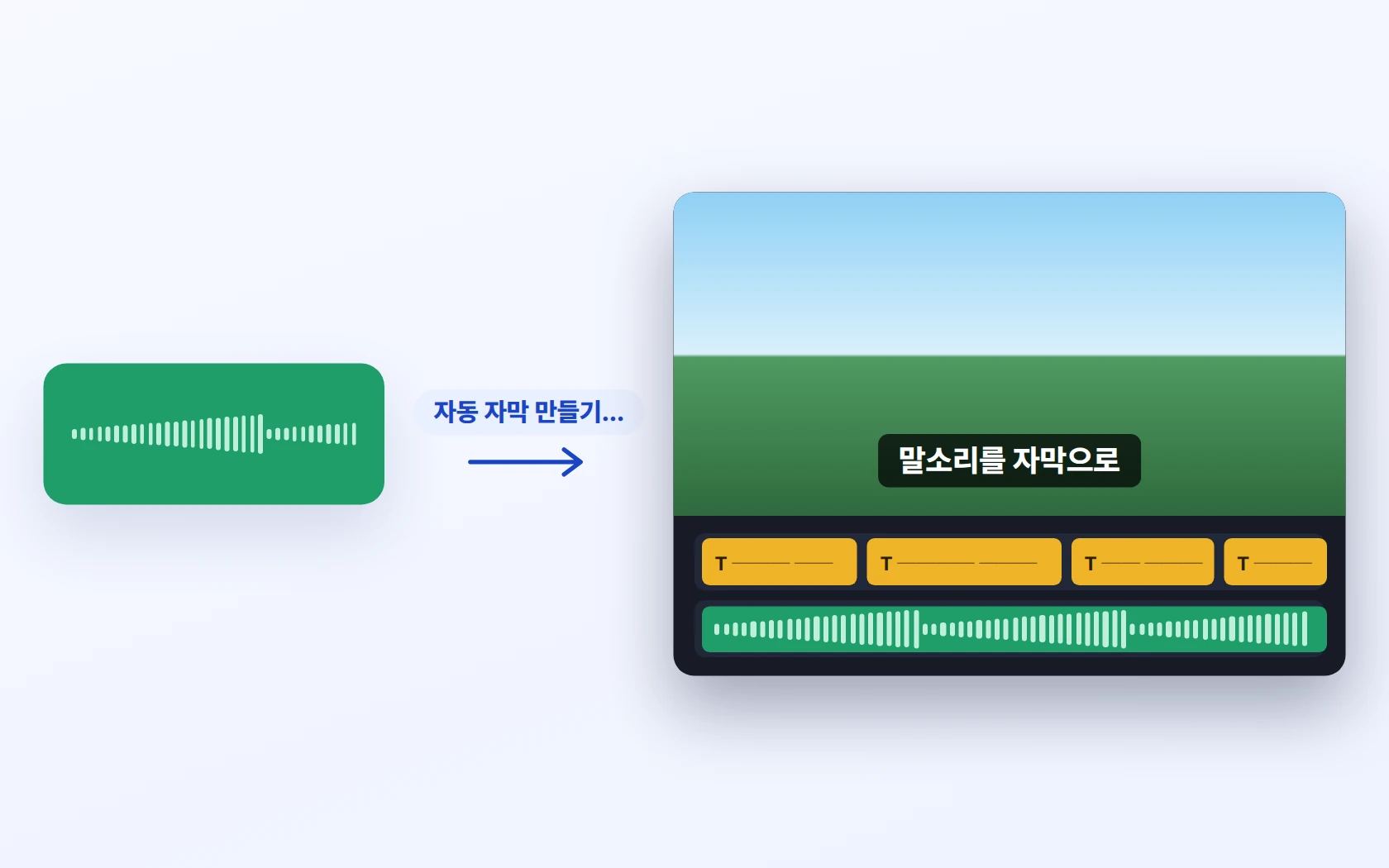 자동 자막 — 말소리를 자막으로(음성 모델은 처음 한 번 앱이 내려받습니다)