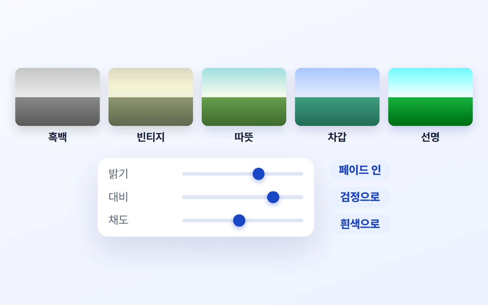 필터 5가지 · 밝기·대비·채도 · 페이드와 검정·흰색 전환