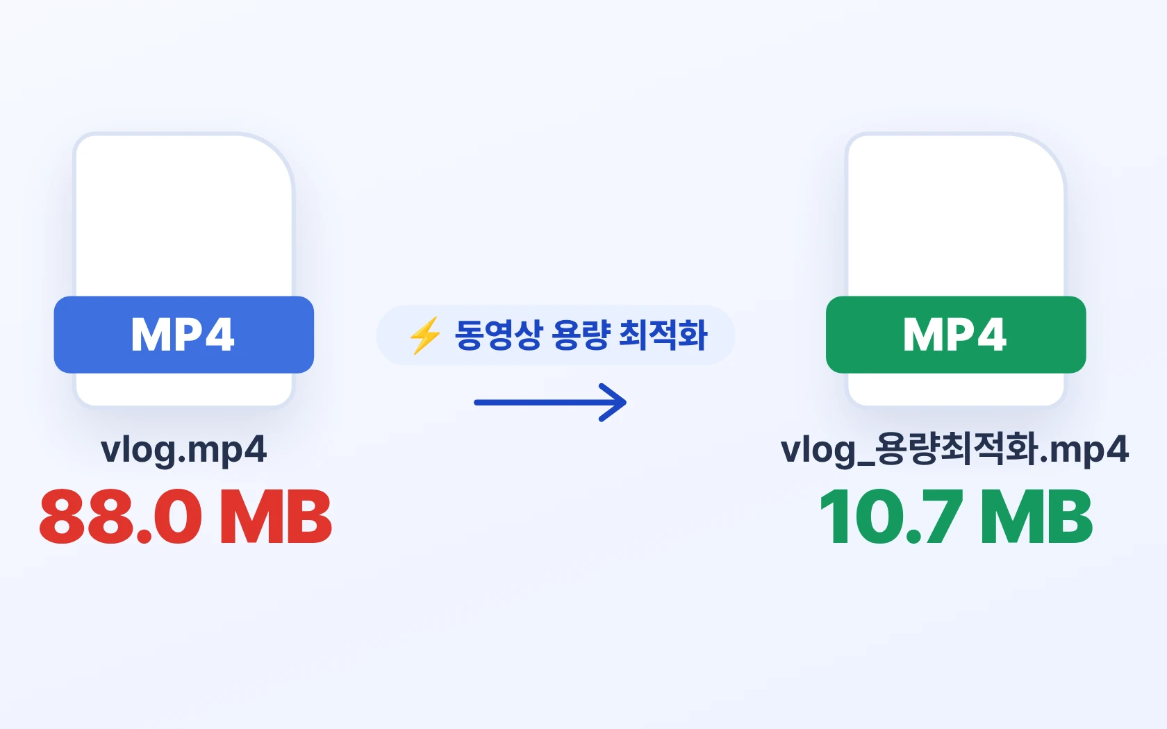 동영상 용량 최적화 — 한 번 눌러 파일 크기를 줄이기