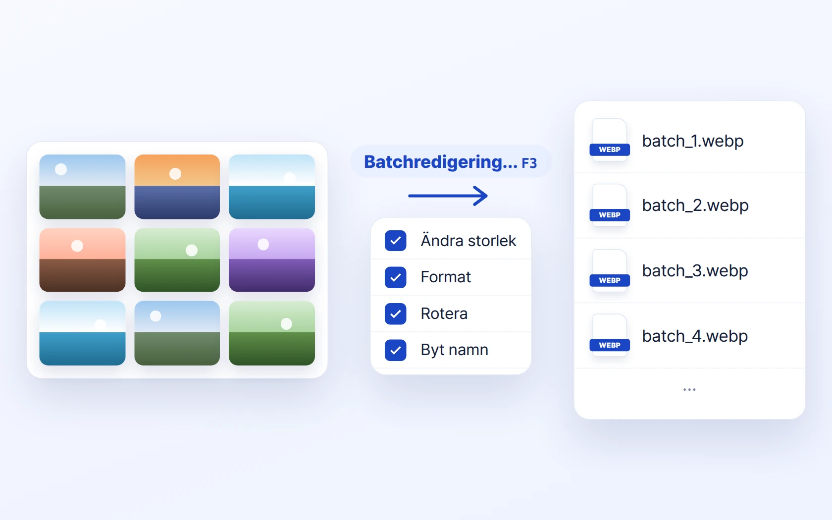 Batchredigering — ändra storlek, konvertera format, rotera och byt namn på många bilder på en gång