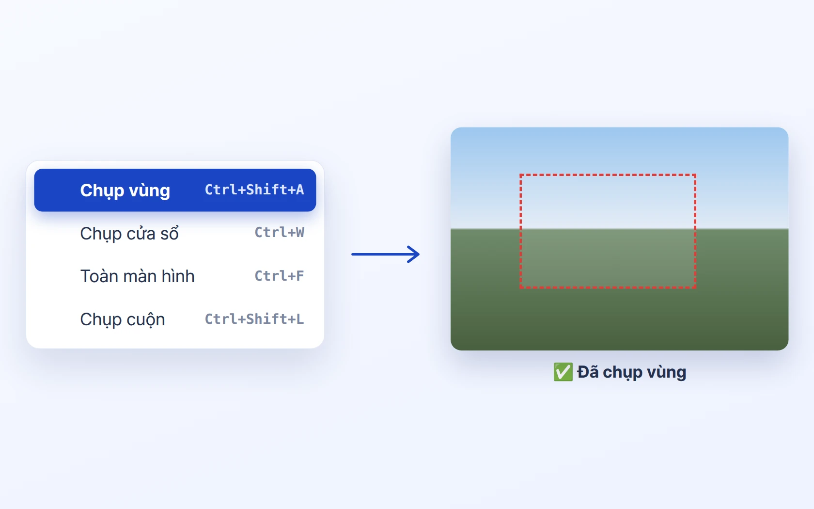 Chụp vùng, cửa sổ, màn hình, toàn màn hình (Ctrl+Shift+A · W · M · F)