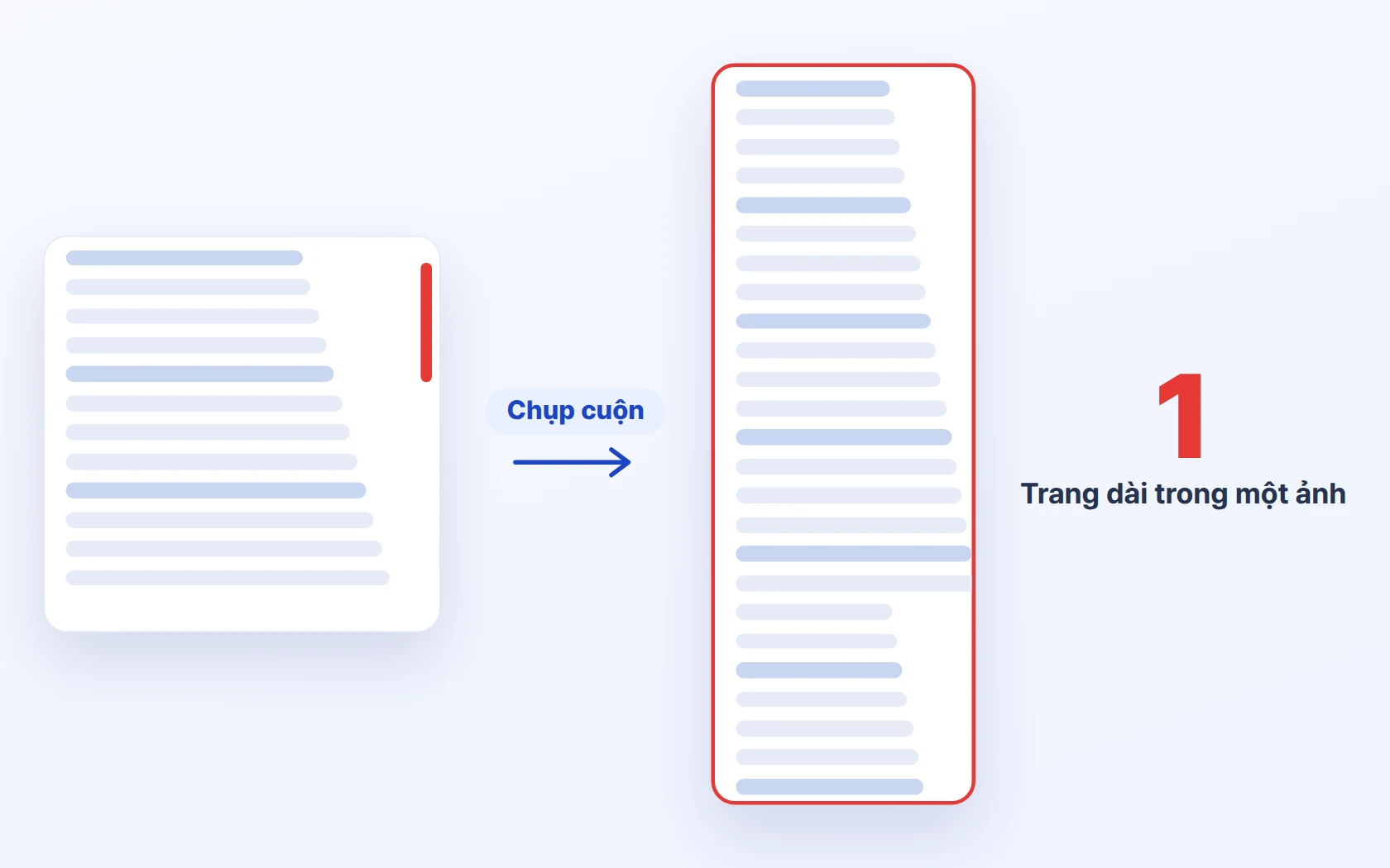 Chụp cuộn — Cả trang web dài trong một ảnh