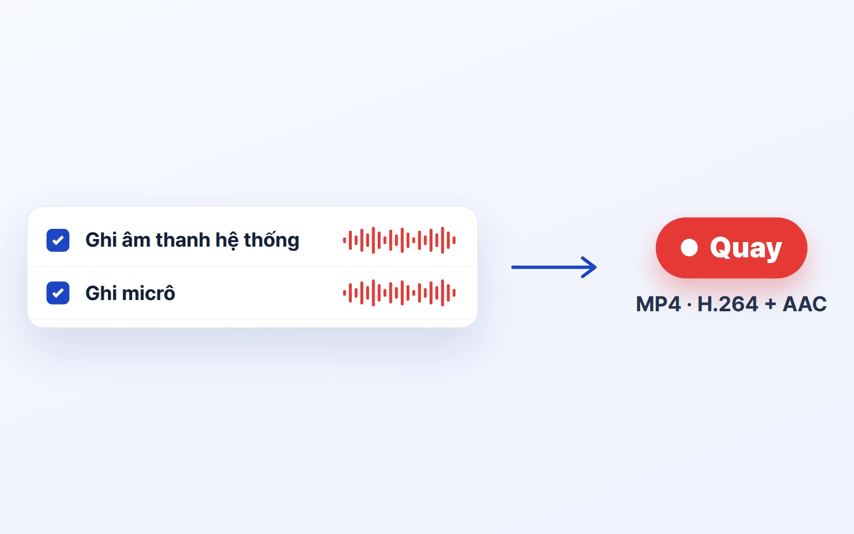Ghi âm thanh hệ thống và micro cùng lúc